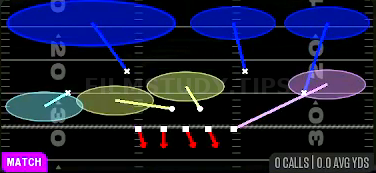 Cover 6 — Match play diagram