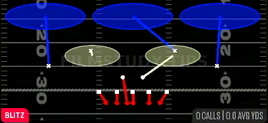 Hot Blitz 3 — Blitz play diagram