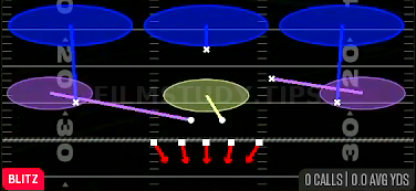 Saw Blitz 3 — Blitz play diagram