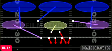 Trio Sky Zone — Blitz play diagram