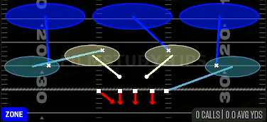 Cover 3 Hard Flat — Zone play diagram