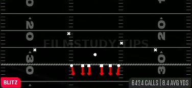 Sam Will Blitz — Blitz play diagram