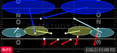 Strg Corner 2 Fire — Blitz play diagram