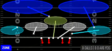 Cover 2 Invert — Zone play diagram