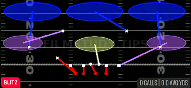Blitz Loop 3 — Blitz play diagram