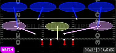 Cover 4 Quarters — Match play diagram