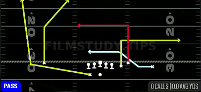 FL Drive — Pass play diagram