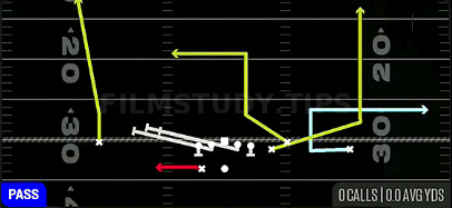 HB Screen — Pass play diagram