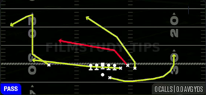FK Toss Slide — Pass play diagram
