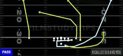 MTN FK Toss Verticals — Pass play diagram