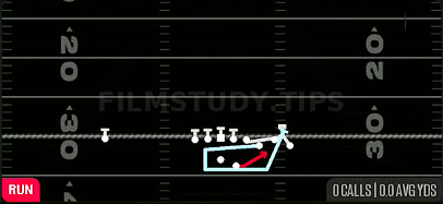 MTN Lead Toss — Run play diagram