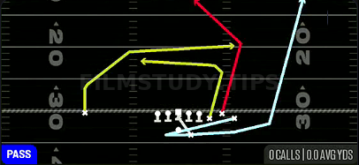 MTN PA Spinner — Pass play diagram