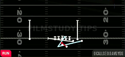 MTN Spinner HB Inside — Run play diagram