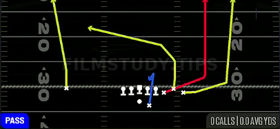 Seattle — Pass play diagram