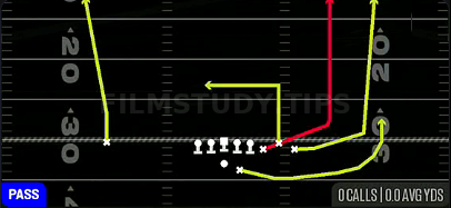 Verts Dig — Pass play diagram