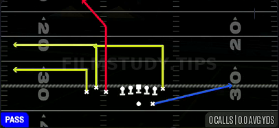 Triple Out — Pass play diagram