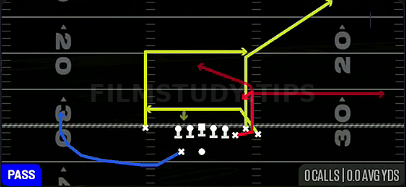 Choice Shallow Dig — Pass play diagram