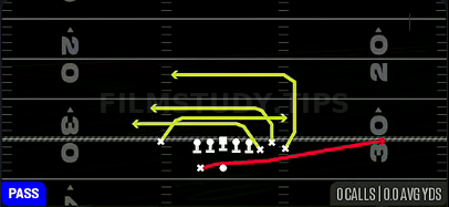 Mesh HB Sneak Dig — Pass play diagram