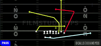 MTN Dagger — Pass play diagram