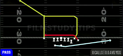MTN Drive — Pass play diagram