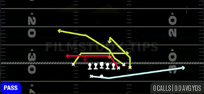 MTN Mesh Cross — Pass play diagram