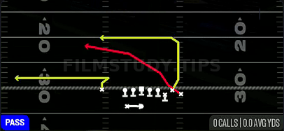PA X Whip — Pass play diagram