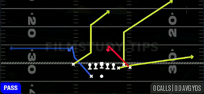 Z Spot — Pass play diagram