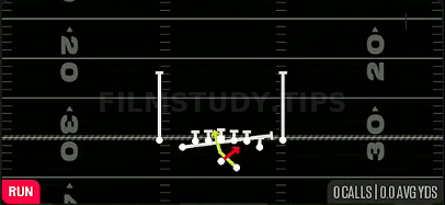 Lead Read Option — Run play diagram