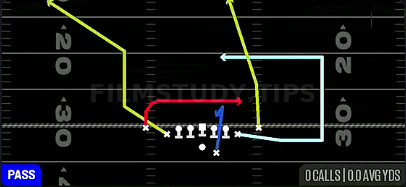 MTN Exit Dagger — Pass play diagram