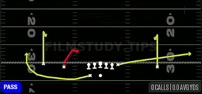 Curl Combo — Pass play diagram