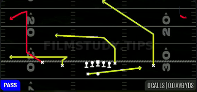 PA Read — Pass play diagram
