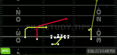 RPO Peek Slant — RPO play diagram