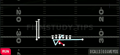 MTN Spinner HB Inside — Run play diagram
