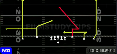 Choice Stick Nod — Pass play diagram