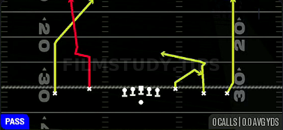 Corner Up — Pass play diagram