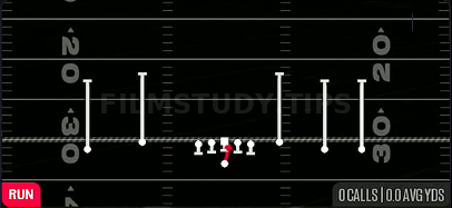QB Draw — Run play diagram