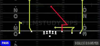 Stick N Nod — Pass play diagram
