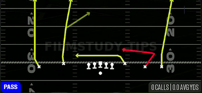 Trail Shake — Pass play diagram