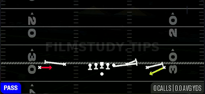 WR Screen — Pass play diagram