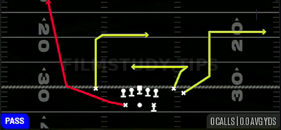 HB Rail — Pass play diagram