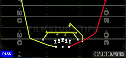 Mesh Spot — Pass play diagram
