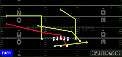 PA F Slide — Pass play diagram