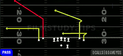 Bench Return — Pass play diagram