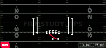 HB Mid Zone — Run play diagram