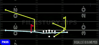 MTN X Spot — Pass play diagram