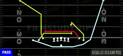 Orbit Mesh Rail — Pass play diagram
