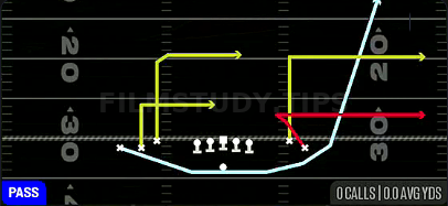 Orbit Whip Flood — Pass play diagram