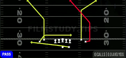 PA Scissors — Pass play diagram