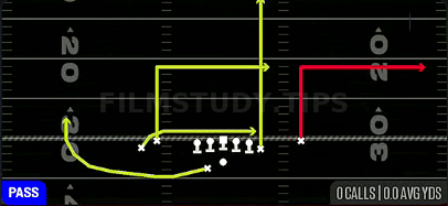 Drive — Pass play diagram