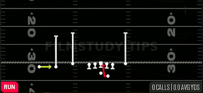HB Pump Draw — Run play diagram